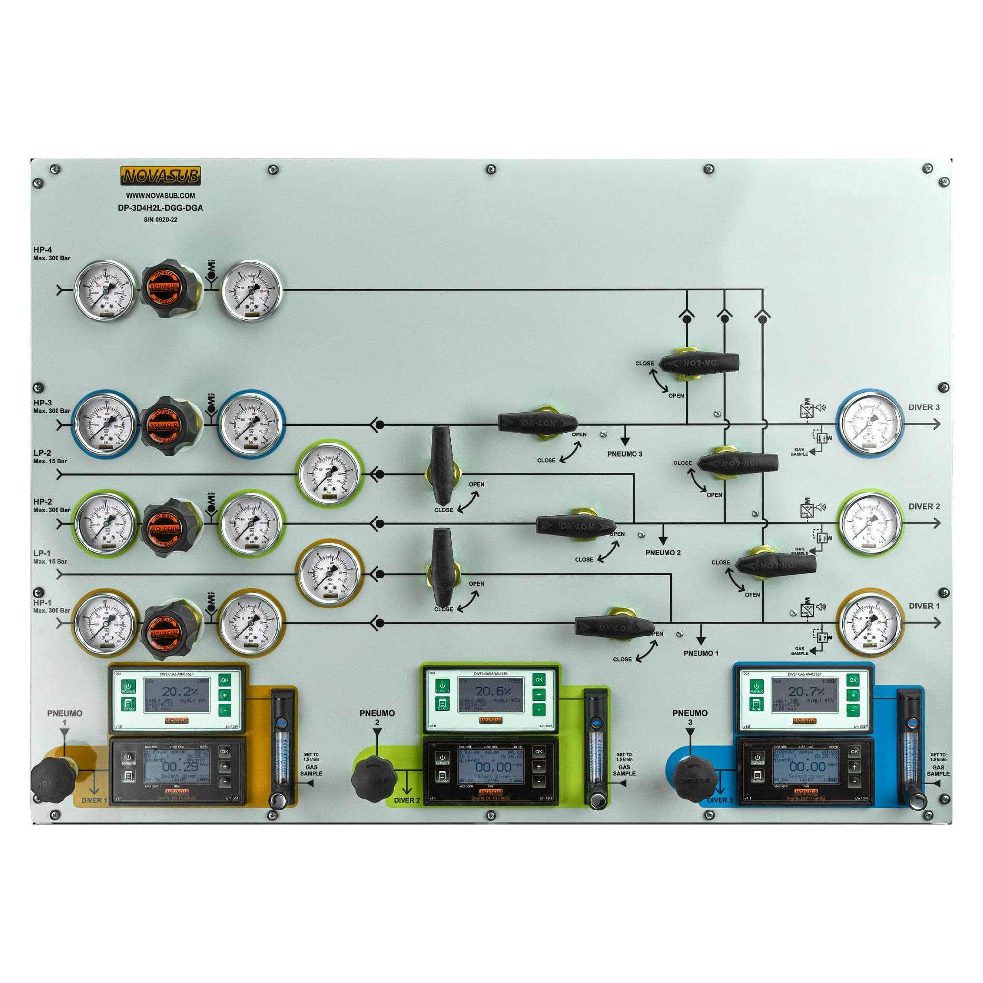 BOREAS-R1 - Panelmount 3 divers, 4 HP, 2 LP air panel - MAIN