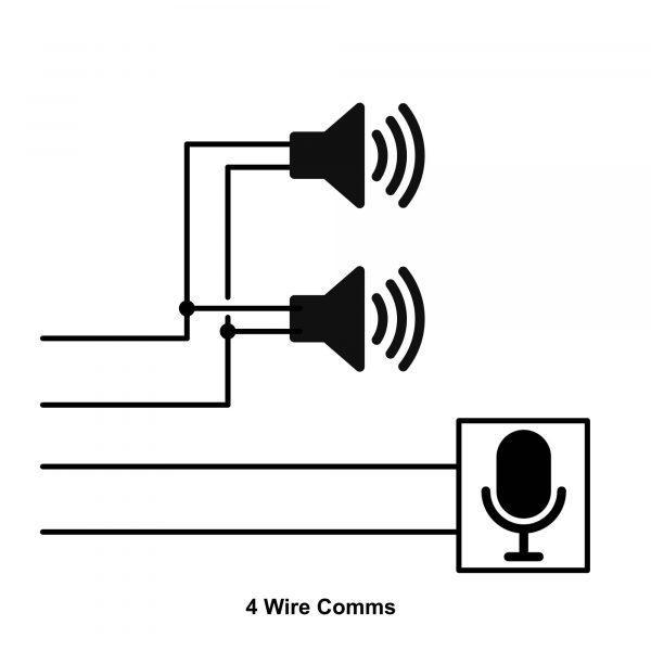 4 Wire Comms